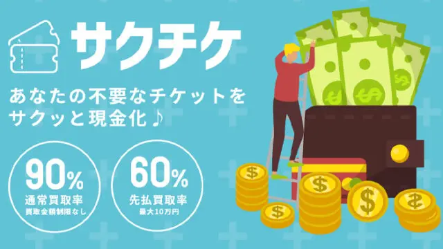 サクチケ